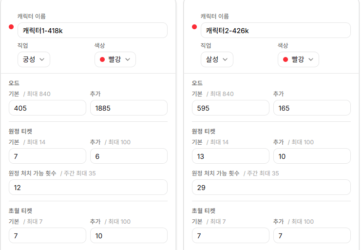 캐릭터 관리 페이지 화면