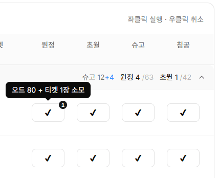 캐릭터 목록 테이블 화면